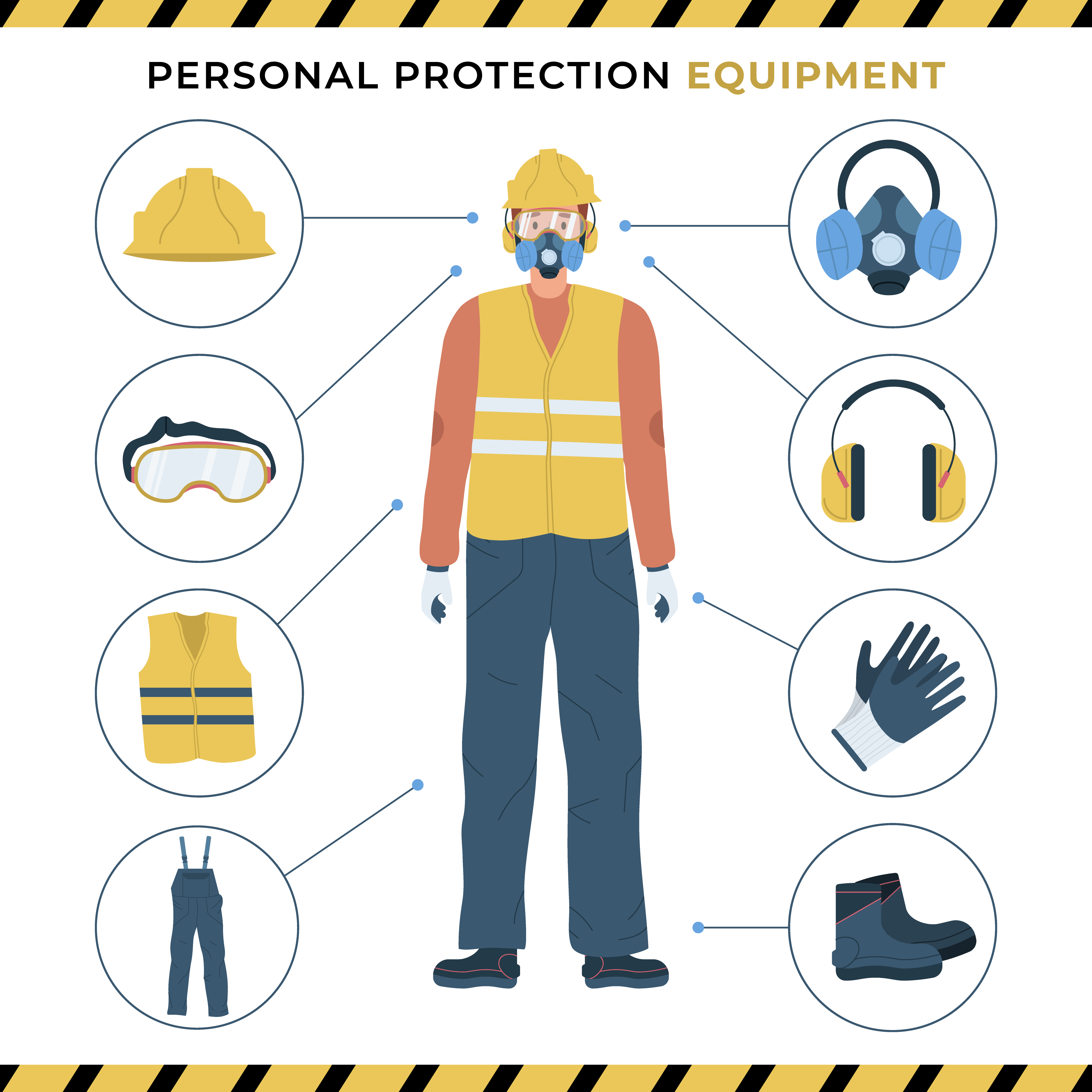 PPE Supply